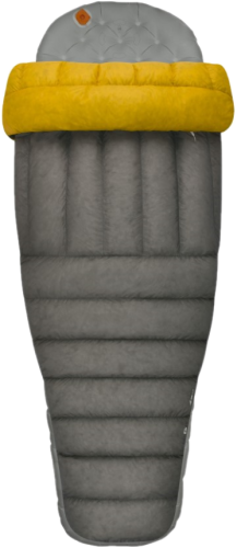 EbIII